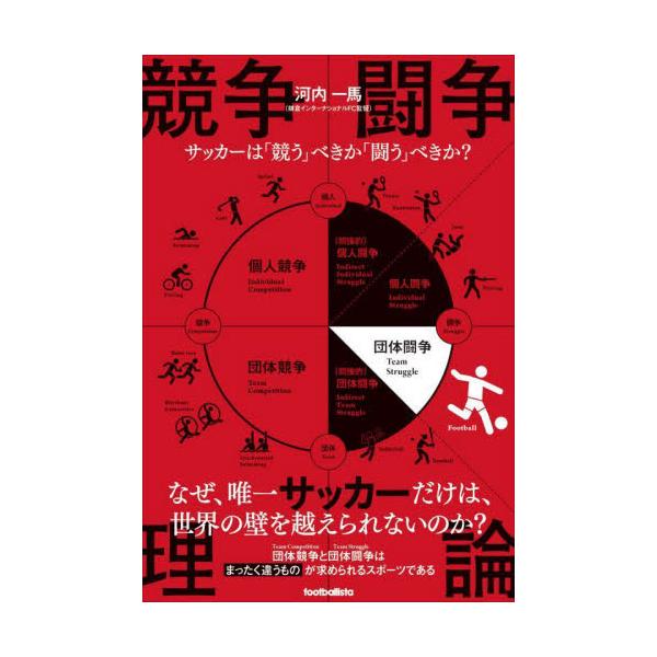 書籍 競争闘争理論 サッカーは 競う べきか 闘う べきか Footballista ソル メディア キャラアニ Com 書籍 競争闘争理論 サッカーは 競う べきか 闘う べきか Footballista ソル メディア キャラアニ Com